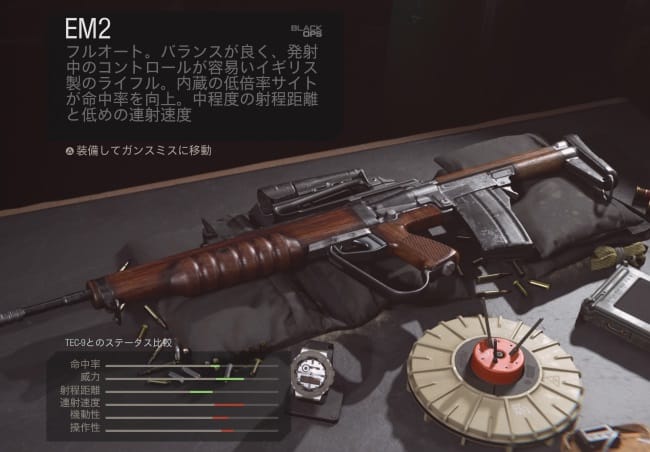 COD WARZONEのEM2のカスタムを究める。