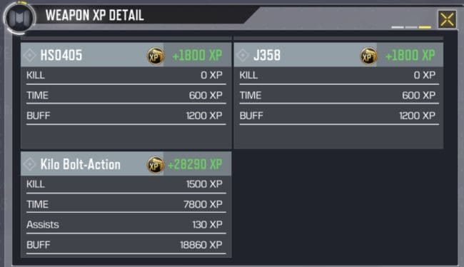 Codモバイルの武器レベル上げを究める