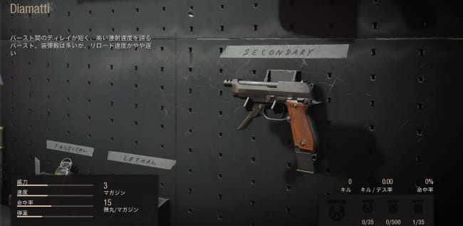 Cod Bocwのdiamatti ディアマッティ の性能とアタッチメントを究める
