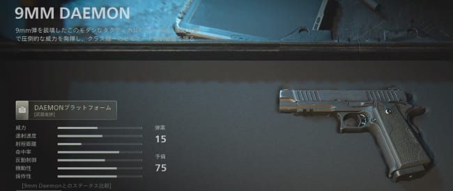 COD MW2の9MM DAEMONの性能とカスタムを究める。