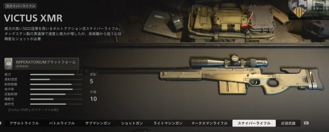 COD MW2のVICTUS XMRの性能とカスタムを究める。