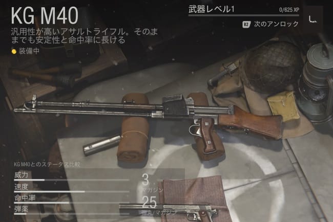 COD VのKG M40の性能とカスタムを究める。