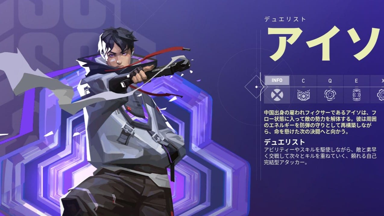 VALORANTのアイソ