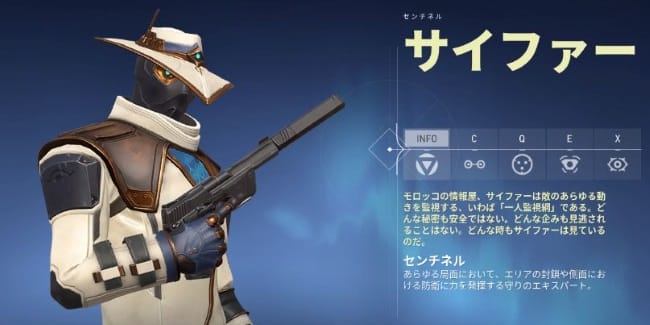 Valorantの最強キャラ 最新 を究める